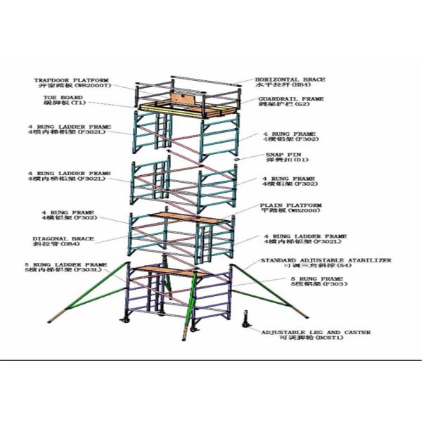 Alloy Aluminium Mobile Tower Scaffold Lightweight Scaffold Tower Platform 272kg Load Capacity