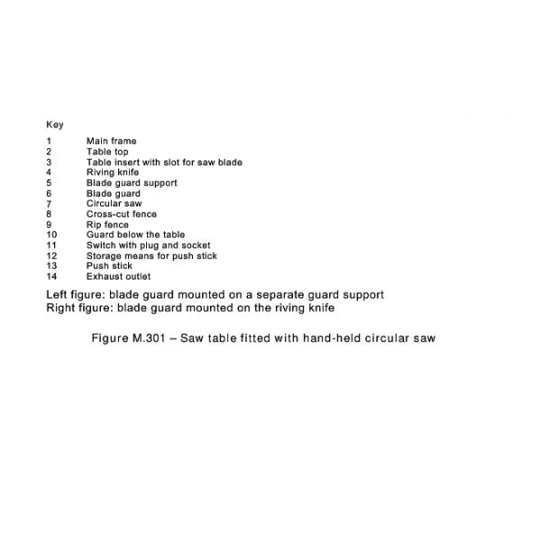 PLC Control IEC Test Equipment for Circular Saw Switch And Lower Guard Integrated Test