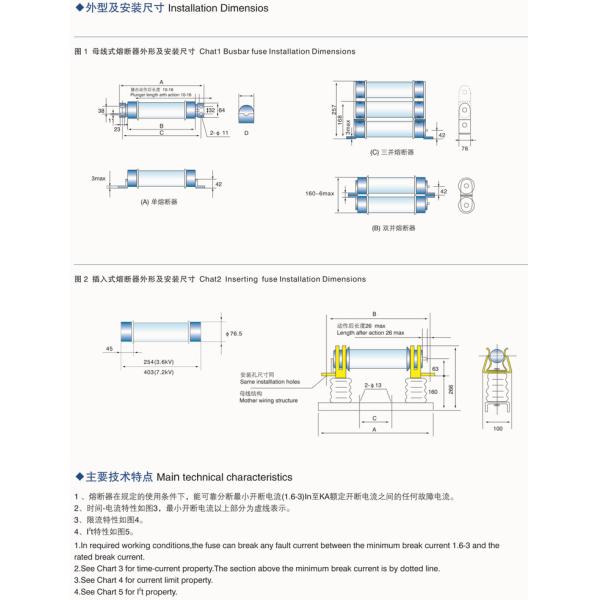 Fuse Manufacturer Factory Wholesale Price Xrnt1-12 High Voltage Current Limiting Fuse