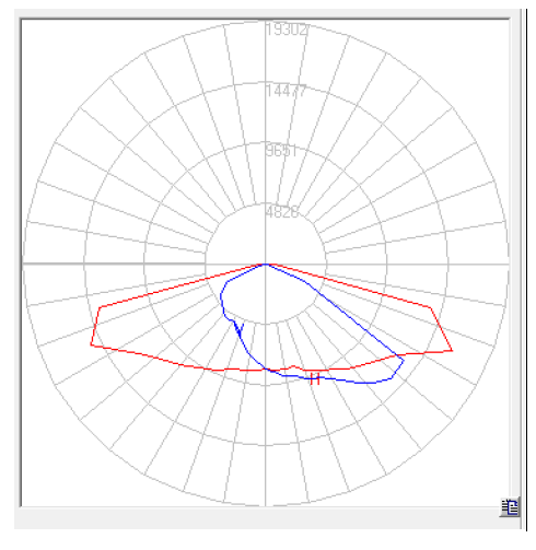 Multipurpose 5050 Street Light Lens Model , Scratch Resistance Square LED Lens
