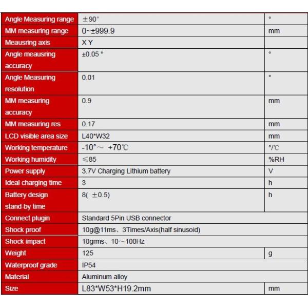 DMI420 Digital Protractor Ruler, Measuring Ruler, Electronic Angle Meter,90-360deg Measuring Range With Higher Accuracy 0.05deg