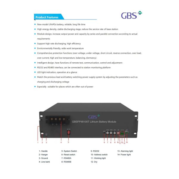 Prismatic Cell 100ah 3.2v Lithium Ion Battery Lifepo4 100ah for Telecom Energy Storage