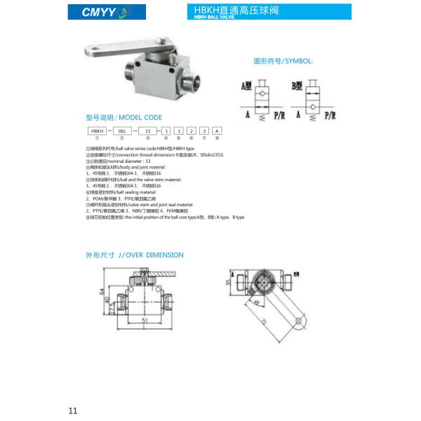EXW Thread Straight Hydraulic Ball Valve High Pressure Cut-Off Valves
