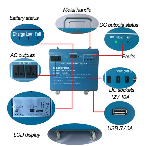 1.5kW LCD Display Complete Solar Power System Kit Polycrystalline