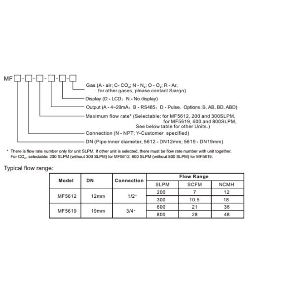 DN12 1.0MPa oxygen nitrogen argon thermal gas mass air flow meter sensor