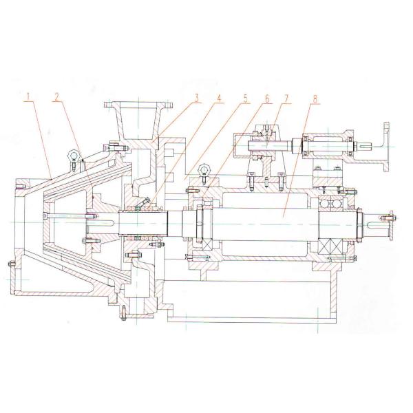 Cotton Pulping Parallel Conical Refiner With Automatic Cleaning ISO9001