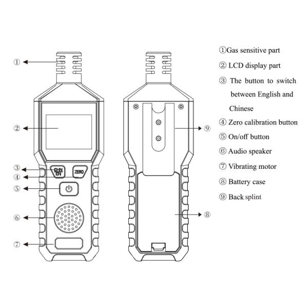 KN802 Low Power Semiconductor Combustible Gas Detector For Fuel Leakage Detection Fields