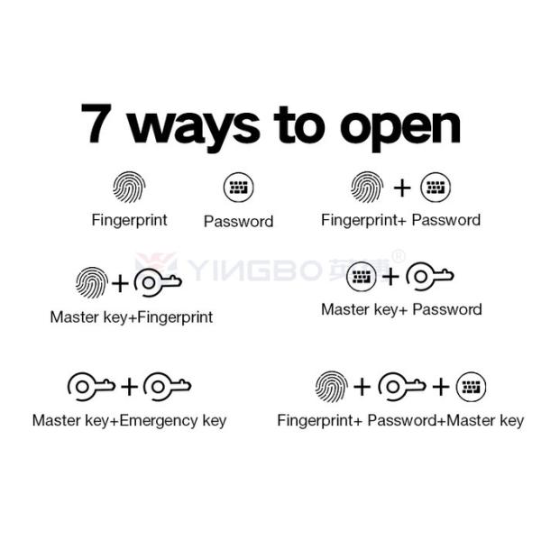 OEM Size 1.5Cu Ft Office Fingerprint Safe Box Solid Steel 26±2KG