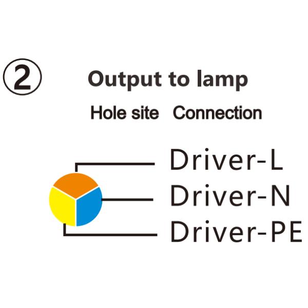 LiFePO4 Battery Back Up LED Emergency Driver Emergency Kit 100-277VAC 25W 30W 40W