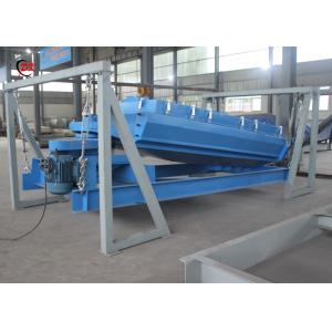 Buy cheap Vibrating Screen PXZS Type Reciprocating Motion Gyratory Screen For Urea from wholesalers