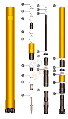 RE004 RC Reverse Circulation Hammer High Air Pressure Rock Drilling with Forging Alloy Steel