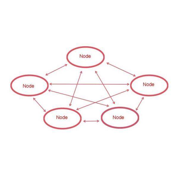5~22km Range TDD Video Transmitter Receiver Module with 806~826MHz and 1428~1468MHz Frequency for UAV Drone Video Data Link
