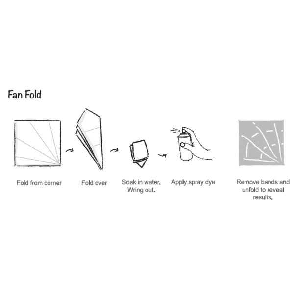 Aristo Tie Fabric Dye Spray Upholstery Coating For Various DIY T- Shirt Easily