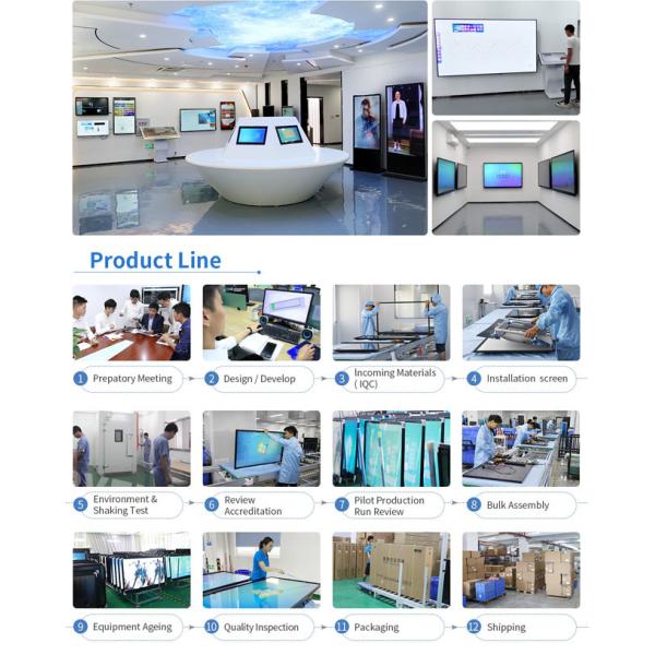 65inch Interactive Whiteboard With Video Conferencing For Conference Rooms