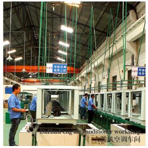 DHF Ventilation Decrease Temperature Equipment Co.,Ltd