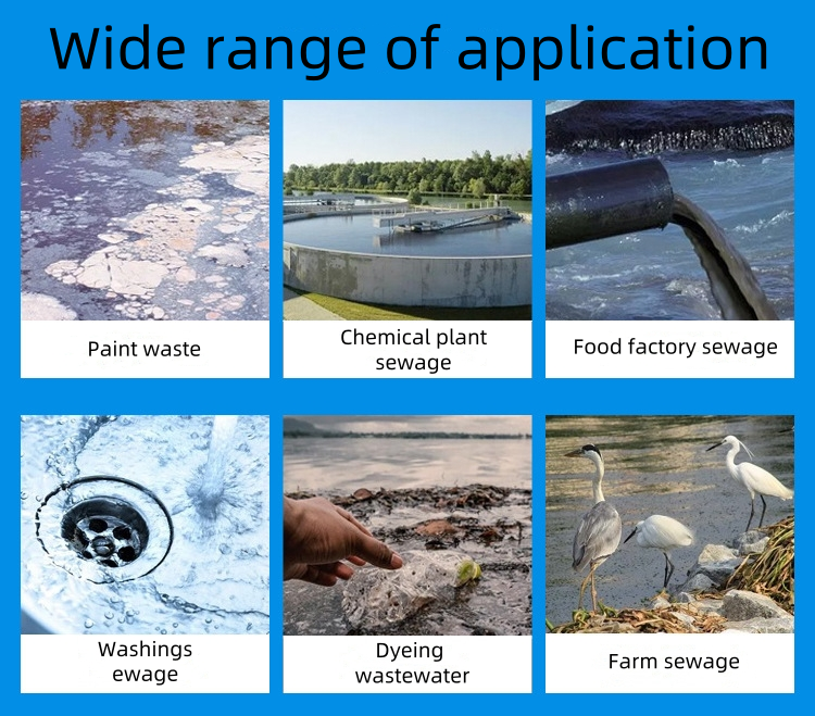 Wastewater Treatment With Solid-Liquid Separator Air Blow Floatation Unit And Dissolved Air Flotation DAF Unit