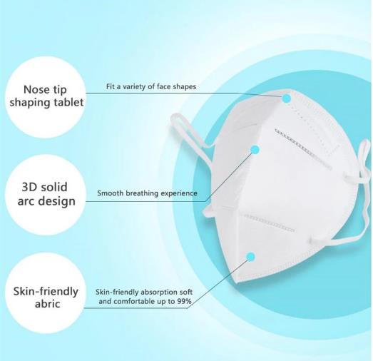 KN95 Disposable Protective Face Mask Five Ply Ear Wearing Without Valve