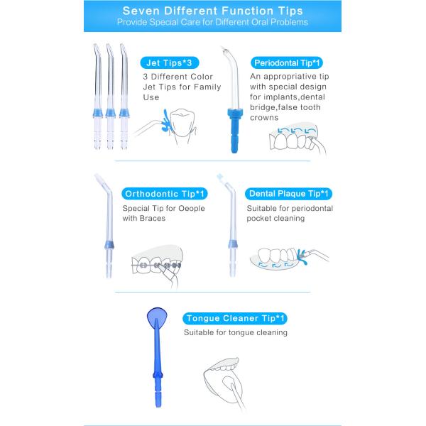 FC288 Smart Nicefeel Water Flosser 30-125psi High Pressure With UV Disinfection