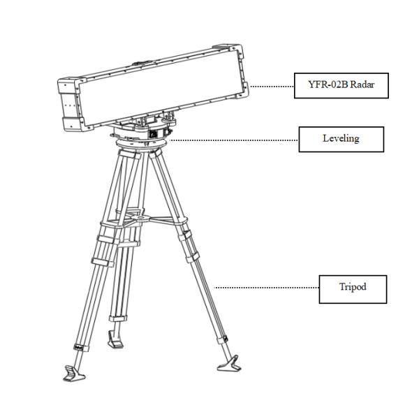 IP65 Fixed Low Altitude Radar UAV Drone Detector With Azimuth And Pitch Phase Scanning