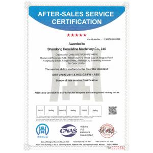 Shandong Derui Mining Machinery Co., Ltd. Certifications