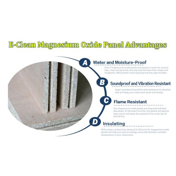 Rockwool Panel Laboratory Cleanroom Pass Box EPS Graphic Design