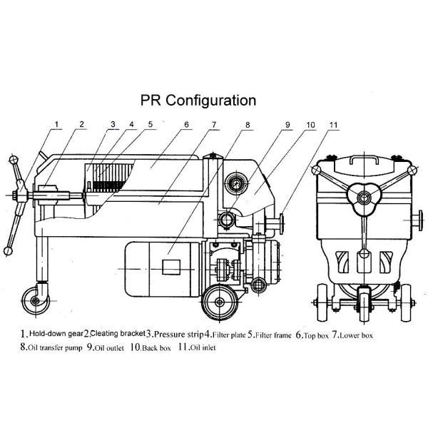 Used Lube Oil Plate Filter Press Machine / Plate Pressure Oil Purifier