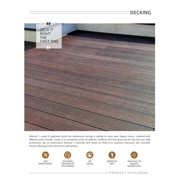 composite Co-Extrusion WPC Decking Carton Packaging High Aesthetics