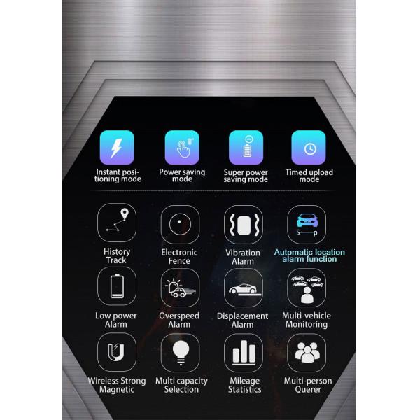 Long Battery Car Speed GPS Tracker Device Manual Magnetic Car GPS Tracker