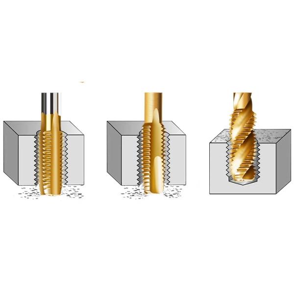 Sprial Pointed Thread HRC64 M2 HSS Machine Taps