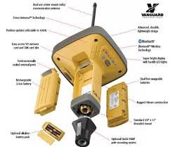 Topcon RTK GPS GR5 RTK GPS