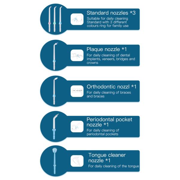 Teeth Whitening Countertop Water Flosser 600ml Electric Jet