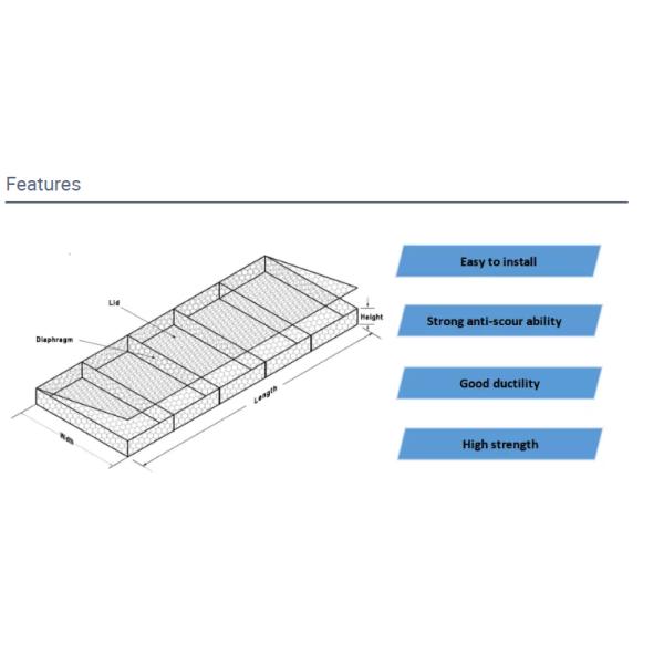 Hexagonal Stainless Wire 2.2mm Filling Gabion Baskets Fence