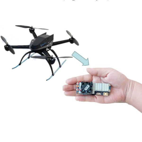 Buy FPV Mini COFDM Drone Wireless Video Transmitter With NLOS Transmission at wholesale prices