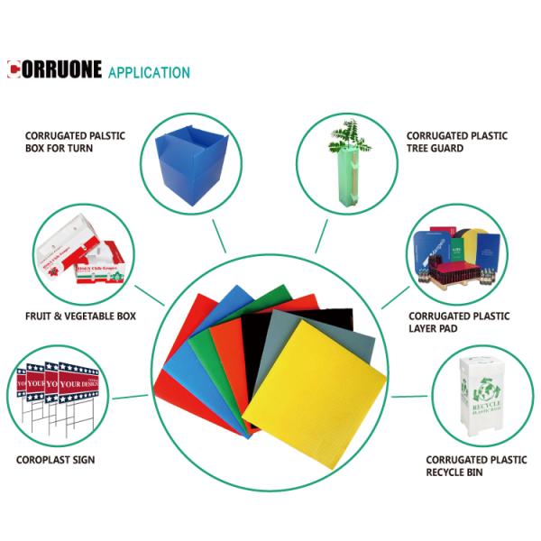 PP Corrugated Sheet 2mm PP Hollow Construction Board