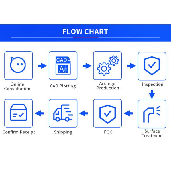 precision aluminum parts