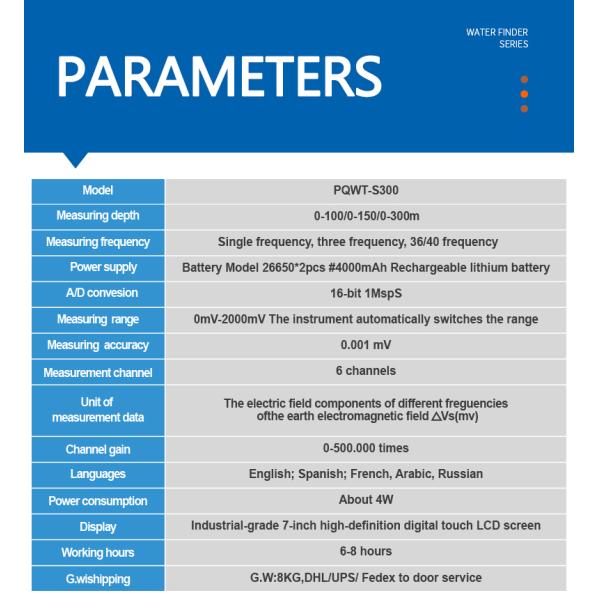 PQWT S300 Underground Water Detector 300m Depth Electromagnetic Finder