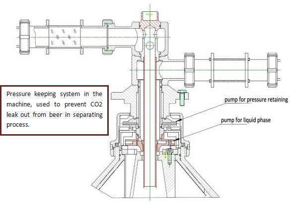 PLC Control Craft Beer Separation Disc Type Separator with Pressure Keeping Advice