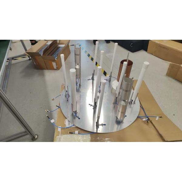 Vehicle-mounted FPV Defense Equipment Rf DR100-C8 Protection System 8