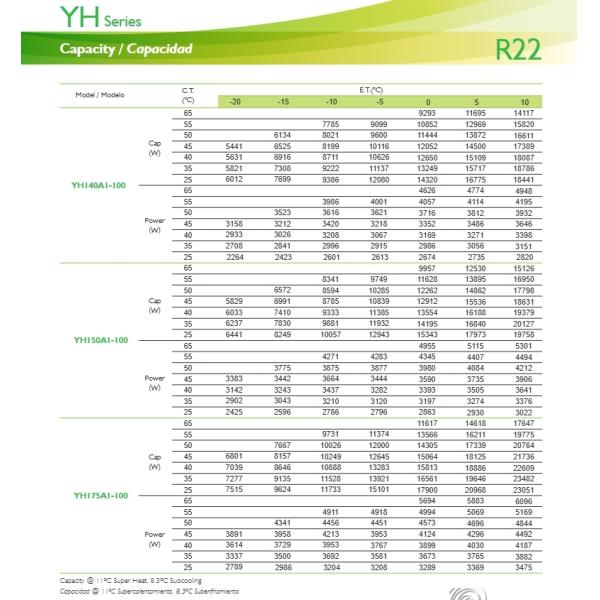 INVOTECH YH150A1-100 Refrigeration Scroll Compressor Refrigerant R22