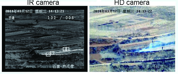 Long Range Night Vision CCTV Cameras Outdoor Security With Intelligent System