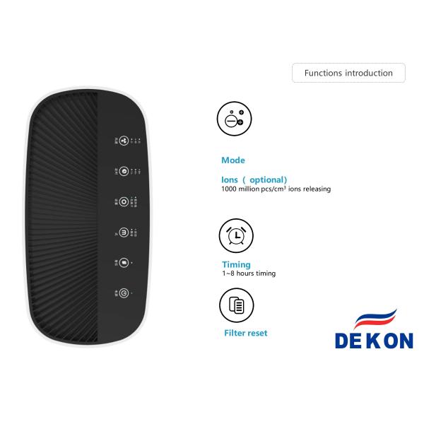 Big Eye series Purilizer-UVC and HEPA H11 Air purifier and air sterilizer good air disinfection for home and office