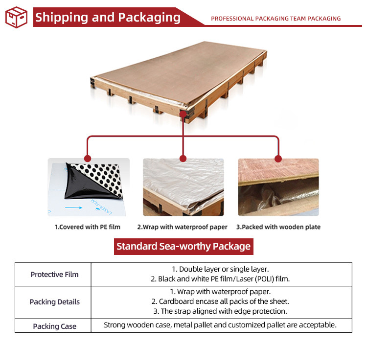 1500mm Width Stainless Steel Perforated Sheet Grand Metal