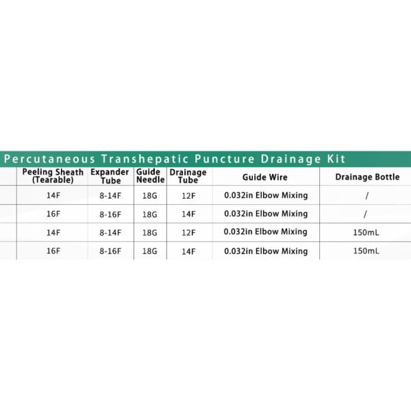 Portable PTBD Percutaneous Transhepatic Biliary Drainage For Diagnostic And Therapeutic