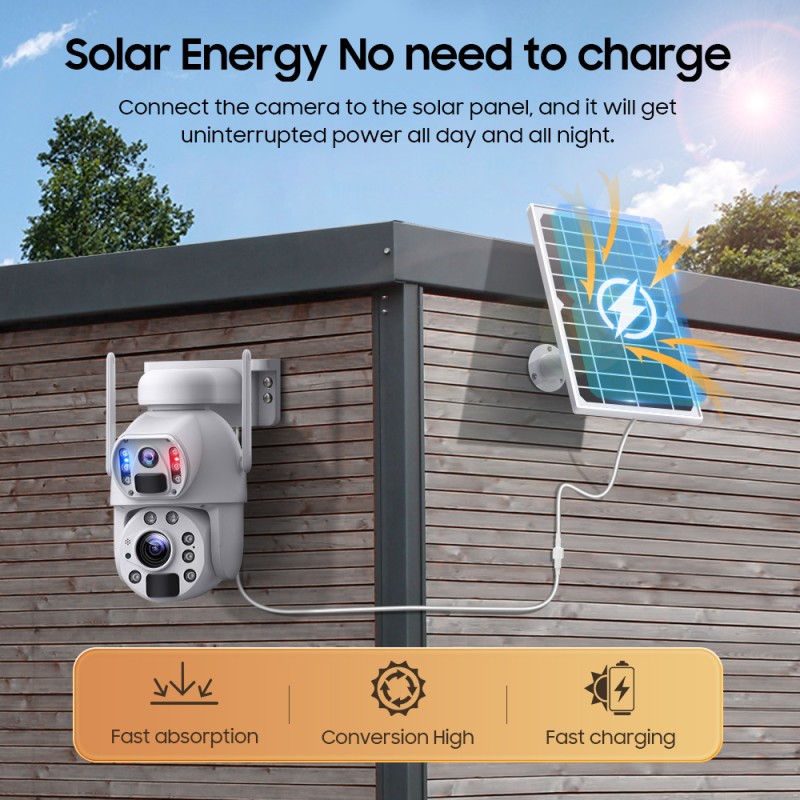 10X Zoom Cellular Solar Security Camera