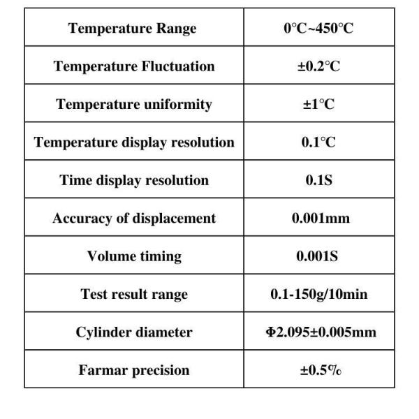Plastic And Rubber Melt Flow Index Tester