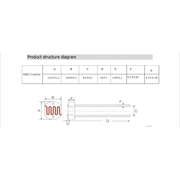 12mm CdS Photoresistor 125 Series GM12516 Bright Resistance 5-10KΩ For Toys Lamps Photography