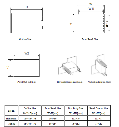 Belt Scale Controller With Ration Flow Feeding And High Accuracy Weight Totalizing