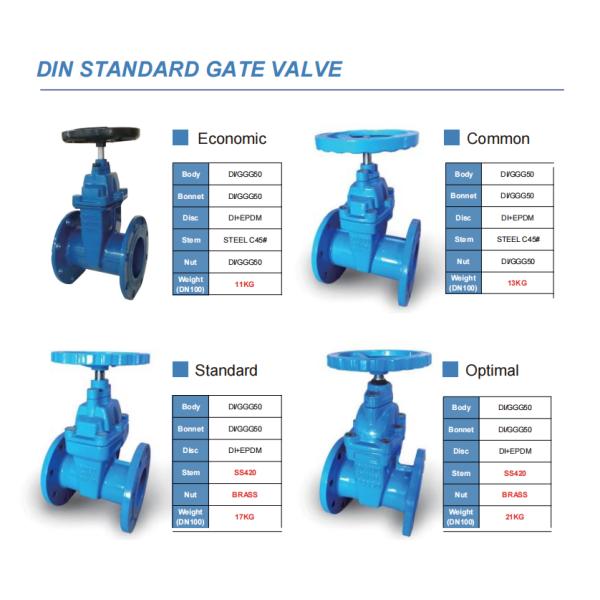 Rubber Gate Valve Parts for Valves and Fittings Customized to Meet Your Specifications