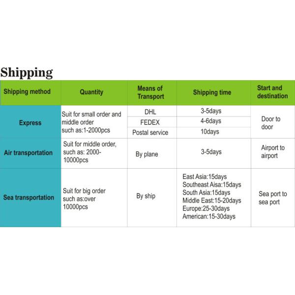 Custom Beard embroidery logo snapback cap hat,Korea hip hop hats with solid color,small order is accept