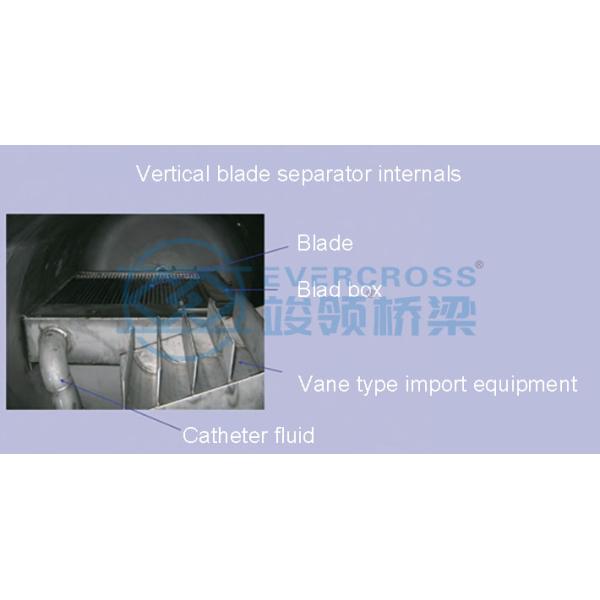 Remove Solid Particles Leaf Separator Filter For Green Environment